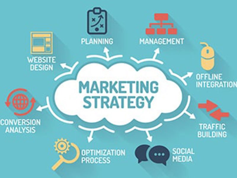 Tap on these digital marketing trends in 2022