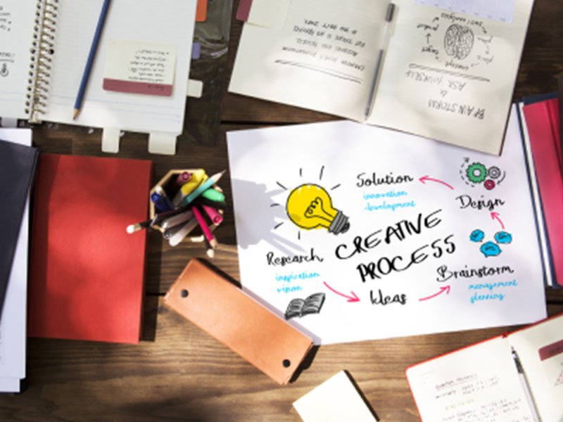 The Power of Storytelling in Advertising: Insights from a Creative Ad Agency | Bounty Box INC